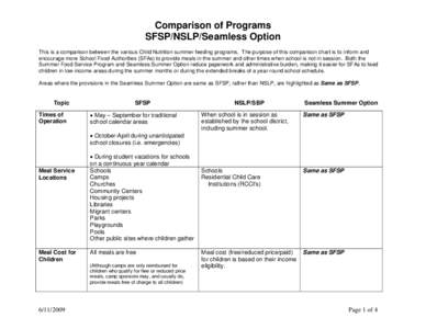 Microsoft Word - CND-SFSP-SeamlessComparisonChart