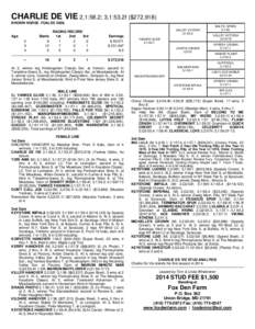 Horse racing / Hanover / Glidemaster