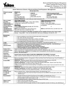 Microsoft Word - BBF Quick Reference Sheets.docx