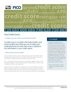 700  mortgage ratecredit score payment history  debtinstallment loanAPR