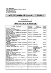 Microsoft Word - LISTE MARCHES 2013 CM.doc