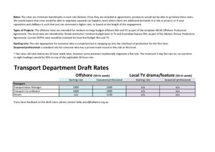 Rates: The rates are minimum benchmarks in each role (below). Once they are included in agreements, producers would not be able to go below these rates. We would expect that crew would be able to negotiate upwards (as ha