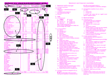 Menetrendi mezĘ részeinek ismertetése[removed]Budapest —] Szolnok — Debrecen — Nyíregyháza — Záhony