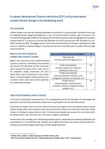 European development finance institutions (EDFI) and private sector combat climate change in the developing world THE CHALLENGE Climate change is the most far-reaching challenge the world faces in coming decades. Estimat