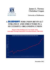 James L. Tierney Christina Cregan University of Melbourne A BLUEPRINT FOR UNION REVIVAL? STRATEGY AND STRUCTURE IN A