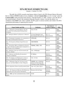 EPA Human Subjects Log, January 1 - Oct 14, 1998