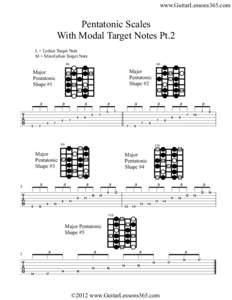 www.GuitarLessons365.com  Pentatonic Scales With Modal Target Notes Pt.2 L = Lydian Target Note M = Mixolydian Target Note