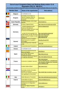 Out-of court Complaint Body and Redress Body article 12 of Regulation (EU) N° [removed]The information provided for in this table is based on the notifications received from Member States (as of 23 July[removed]Member St