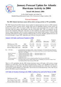 January Forecast Update for Atlantic Hurricane Activity in 2004 Issued: 6th January 2004 by Drs Mark Saunders and Adam Lea Benfield Hazard Research Centre, UCL (University College London), UK