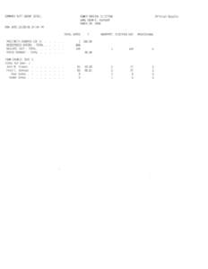 2006 Howey-in-the-Hills Special Election Summary Report
