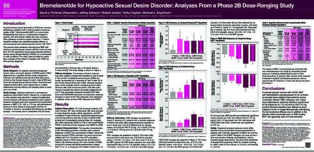 Sexual arousal / Sexual health / Bremelanotide / Female sexual arousal disorder / Placebo / Sexual arousal disorder / Sexual dysfunction / Human sexuality / Medicine / Reproductive system