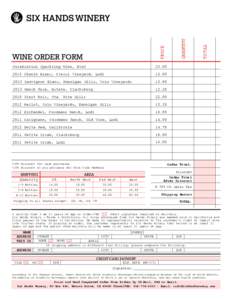 California wineries / Geography of California / Sonoma County wineries / Dunnigan Hills AVA / American Viticultural Areas / California wine / Dunnigan