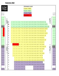 Koerner Hall Orchestra Level A Level = Yellow B Level = Green B