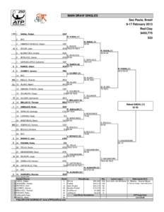 MAIN DRAW SINGLES Sao Paulo, Brasil 9-17 February 2013