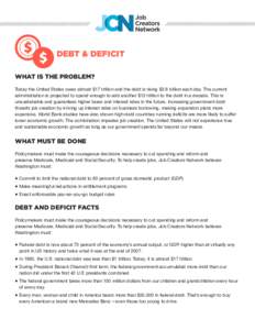 DEBT & DEFICIT WHAT IS THE PROBLEM? Today the United States owes almost $17 trillion and the debt is rising $3.8 billion each day. The current administration is projected to spend enough to add another $13 trillion to th