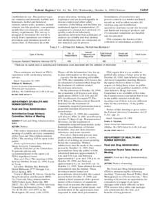 [removed]Federal Register / Vol. 64, No[removed]Wednesday, October 6, [removed]Notices establishment size. The product types are vitamins and minerals, herbals and botanicals, herbal and botanical