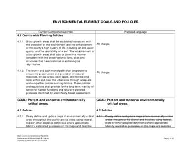 ENVIRONMENTAL ELEMENT GOALS AND POLICIES Current Comprehensive Plan 4.1 County-wide Planning Policies[removed]Urban growth areas shall be established consistent with the protection of the environment and the enhancement of