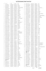 DATA RENUMBERING MEREK TAHUN 2001 No. No. Lama  No. Baru