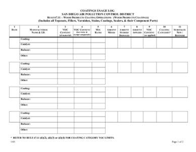 COATINGS USAGE LOG SAN DIEGO AIR POLLUTION CONTROL DISTRICT RULE 67.11 – WOOD PRODUCTS COATING OPERATIONS (WOOD PRODUCTS COATINGS) (Includes all Topcoats, Fillers, Varnishes, Stains, Coatings, Sealers, & their Componen