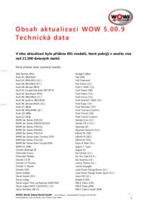Obsah aktualizací WOW[removed]Technická data V této aktualizaci bylo přidáno 691 modelů, které pokrýjí v součtu více než [removed]datových úseků Nově přidané nebo upravený modely: Alfa Romeo Mito