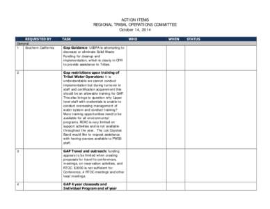 Fall 2014 RTOC Action Items