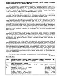 Minutes of the Third Meeting of the Empowered Committee (EMC) of National Horticulture Mission (NHM) held on[removed]and[removed]The third Meeting of Empowered Committee (EMC) of National Horticulture Mission (NHM