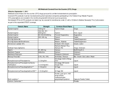 MS Medicaid Covered Over-the-Counter (OTC) Drugs Effective September 1, 2011 Medicaid covers these over-the-counter (OTC) drugs pursuant to a written/verbal/electronic prescription. Covered OTC products must be manufactu