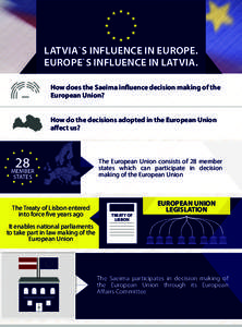 LATVIA`S INFLUENCE IN EUROPE. EUROPE`S INFLUENCE IN LATVIA. How does the Saeima influence decision making of the European Union? How do the decisions adopted in the European Union affect us?