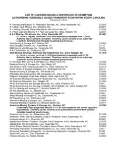 LIST OF CARRIERS ISSUED A CERTIFICATE OF EXEMPTION AUTHORIZING HOUSEHOLD GOODS TRANSPORTATION WITHIN NORTH CAROLINA (Revised July 2, 2014) A+ Moving and Storage, A+ Relocation Services, Inc., d/b/a Fayetteville, NC A-1 C