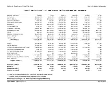 California Department of Health Services  May 2007 Medi-Cal Estimate FISCAL YEAR[removed]COST PER ELIGIBLE BASED ON MAY 2007 ESTIMATE SERVICE CATEGORY