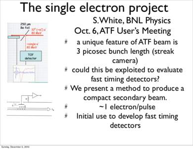 The single electron project S.White, BNL Physics Oct. 6, ATF User’s Meeting a unique feature of ATF beam is 3 picosec bunch length (streak camera)