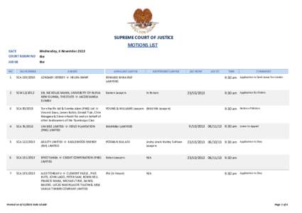 SUPREME COURT OF JUSTICE  MOTIONS LIST DATE  Wednesday, 6 November 2013 COURT ROOM NO  tba