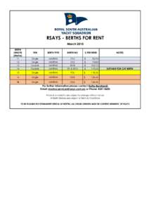 RSAYS - BERTHS FOR RENT March 2015 BERTH LENGTH (Metre) 11