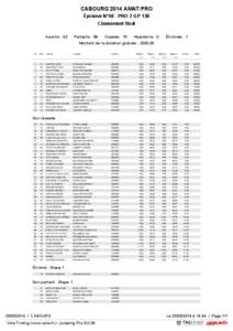 CABOURG 2014 AMAT/PRO Épreuve N°48 - PRO 2 GP 130 Classement final Inscrits : 63  Partants : 58