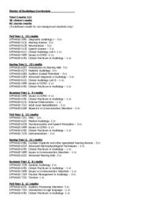 Doctor of Audiology Curriculum Total Creditsclinical credits 82 course credits  (9 additional credits for non-background students only)