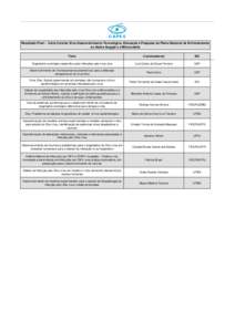 Resultado Final - Carta Convite: Eixo Desenvolvimento Tecnológico, Educação e Pesquisa do Plano Nacional de Enfrentamento ao Aedes Aegypti e à Microcefalia Título Coordenador(a)