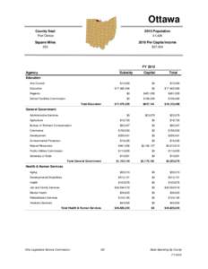 Ottawa County Seat 2010 Population  Port Clinton