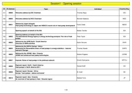 Session1 - Opening session ID ID abstract  1.1