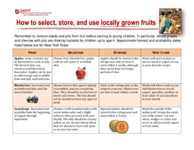 How to select store and use locally grown fruits