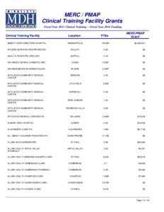 MERC/PMAP Clinical Training Facility Grants - FY14 funds, FY11 data - summary