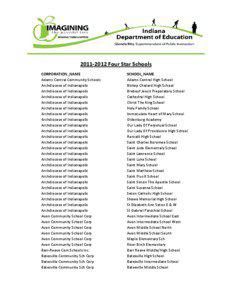 Fort Wayne Community Schools / East Allen County Schools / Valparaiso Community Schools / Carmel Clay Schools / Lutheran school / Indiana / Indianapolis metropolitan area / Zionsville /  Indiana