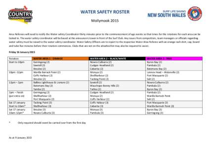 WATER SAFETY ROSTER Mollymook 2015 Area Referees will need to notify the Water safety Coordinator thirty minutes prior to the commencement of age events so that times for the rotations for each area can be locked in. The
