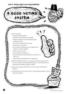 Unit 2: Voting rights and responsibilities Topic 3  A GOOD VOTING