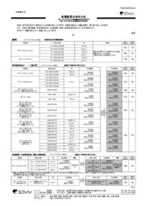 平成25年8月吉日    お客様各位 各種変更のお知らせ 【ガーデンエクステリア商品総合カタログ2013】 【ガーデンエクステリア商品カタログ2013】