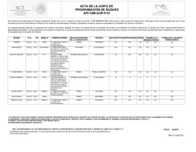ACTA DE LA JUNTA DE PROGRAMACIÓN DE BUQUES API-TAM-GOP-F-07 En el edificio de la Administración Portuaria Intergral de Tampico S.A. de C.V. siendo las 12:30 hrs. del día 12 DE FEBRERO DEL 2016 se llevó a cabo la junt