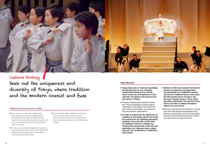 Public presentations by children on their experience with the traditional performing arts under the guidance of top artists (2013)（Tokyo Traditional Arts Program, The Japanese Classical Dance & Orchestra Vol.2,“Bolé
