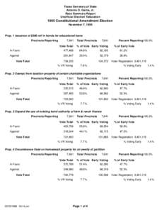 Texas Secretary of State Antonio O. Garza, Jr. Race Summary Report Unofficial Election Tabulation[removed]Constitutional Amendment Election