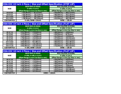 XSA-03C 19 inch 2 Piece / Size and Offset Specification (STEP LIP) SIZE 19 X[removed]X[removed]X[removed]X 10.5