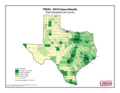 TEXAS[removed]Census Results Total Population by County b om sc Lip