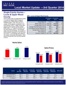 Local Market Update —3rd Quarter 2014 Single-Family Homes— Lucas & Upper Wood County  SFH - Lucas and Upper Wood County